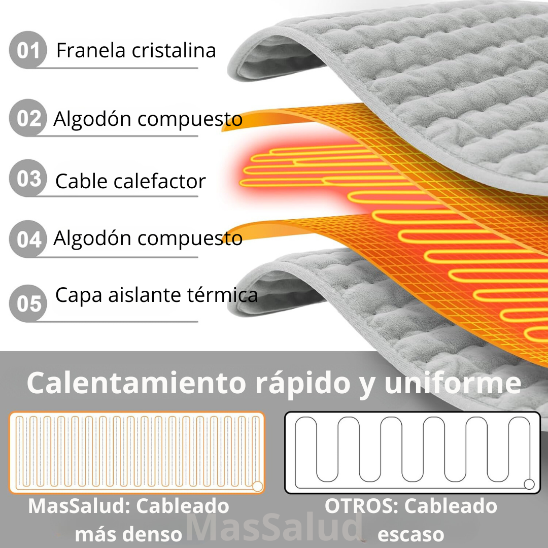 Almohadilla Térmica Eléctrica Para Espalda, Cuello, Abdomen
