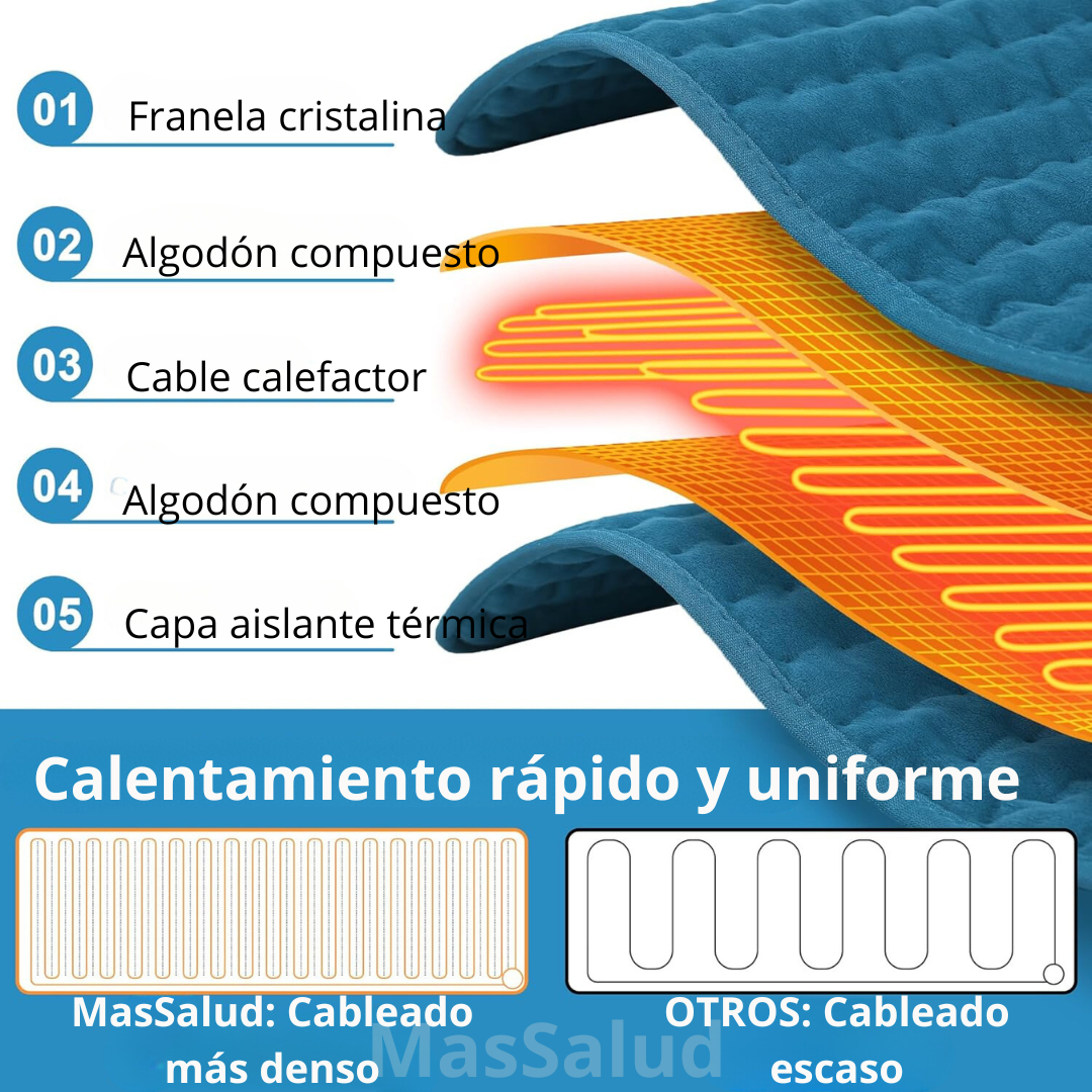 Almohadilla Térmica Eléctrica Para Espalda, Cuello, Abdomen