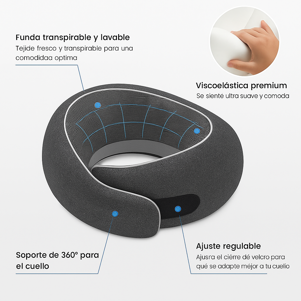 Almohada De Espuma Ortopedica Para Cuello Cervical Viaje