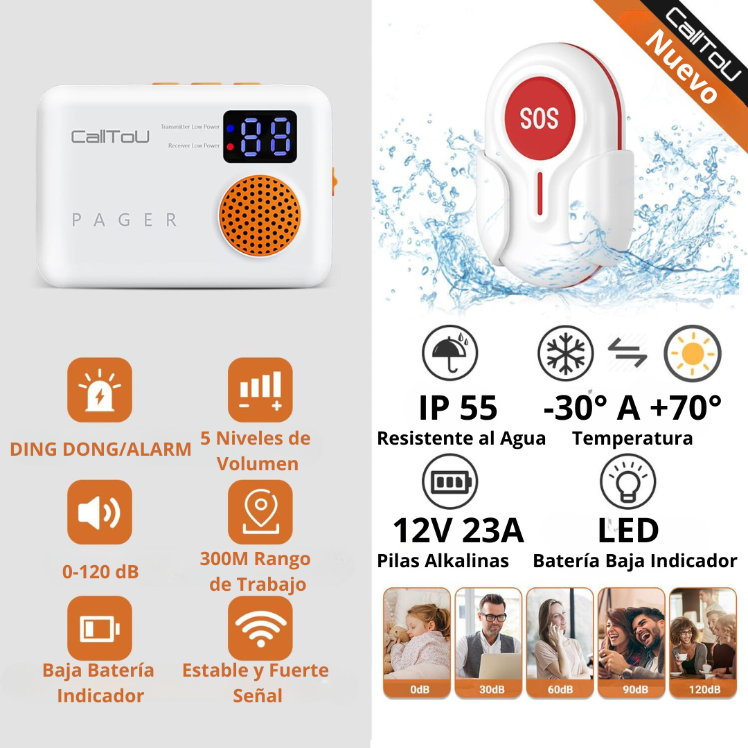 Boton De Panico Inalambrico Adulto Mayor Llamador