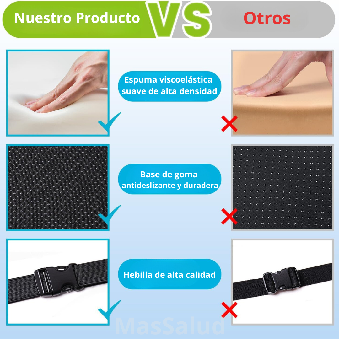 Almohadon Ortopédico Espalda Coxis, Cojín Lumbar