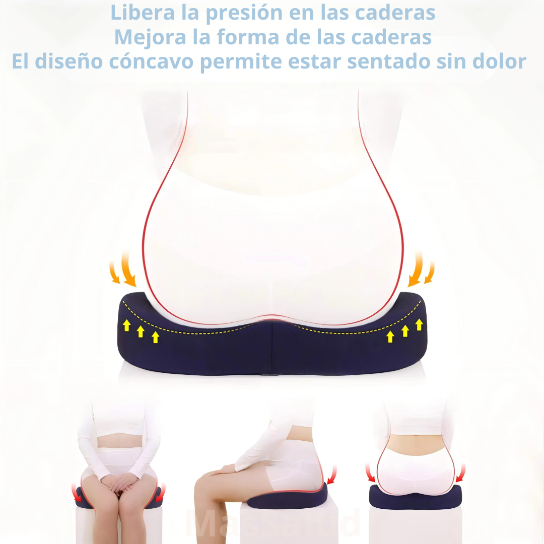 Almohadon Ortopédico Espalda Coxis, Cojín Lumbar