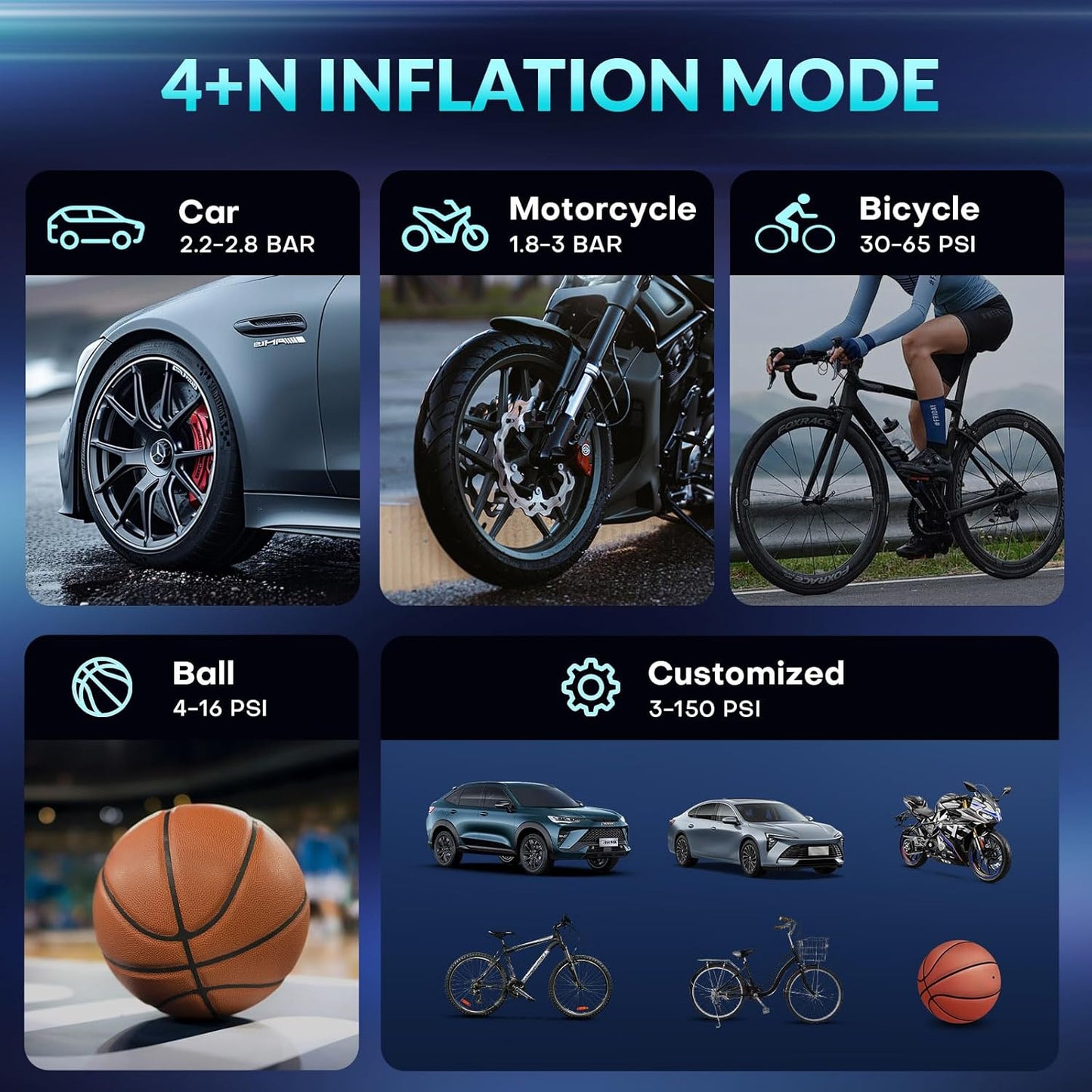 Compresor Eléctrico De Aire Portátil Inflador 150 Psi