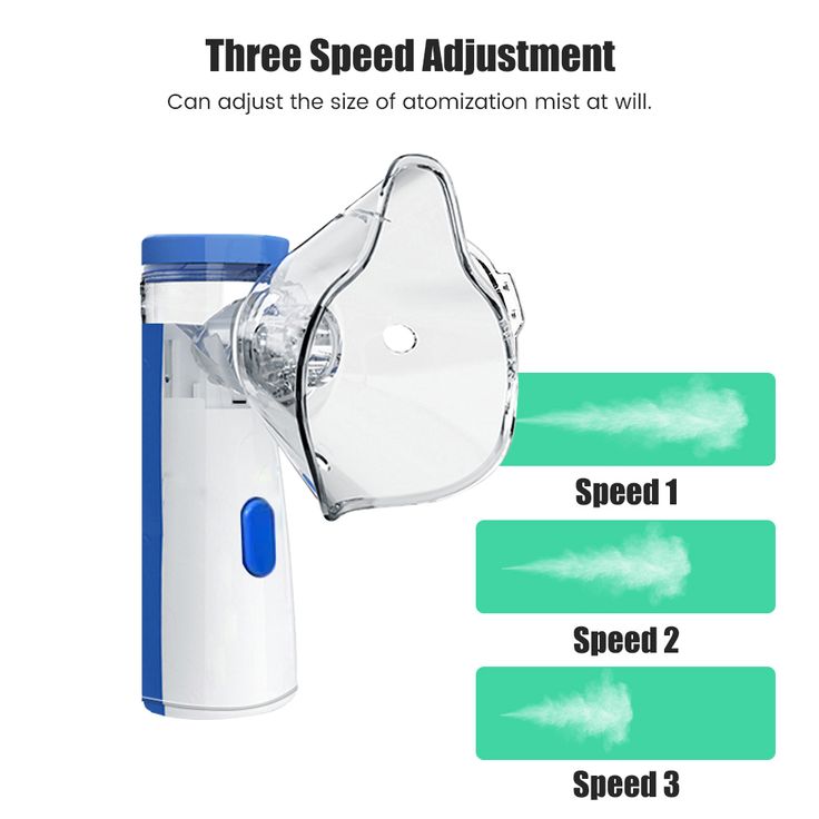 Nebulizador Portátil Inhalador Nasal Ultrasónica Vaporizador