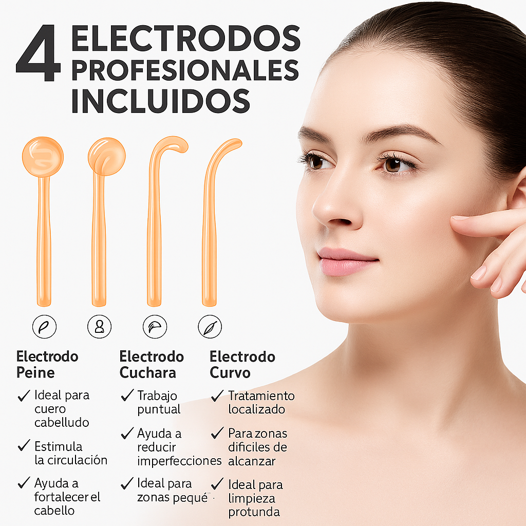 Alta Frecuencia Para Cuidado Facial Y Capilar Profesional Normal Día/noche
