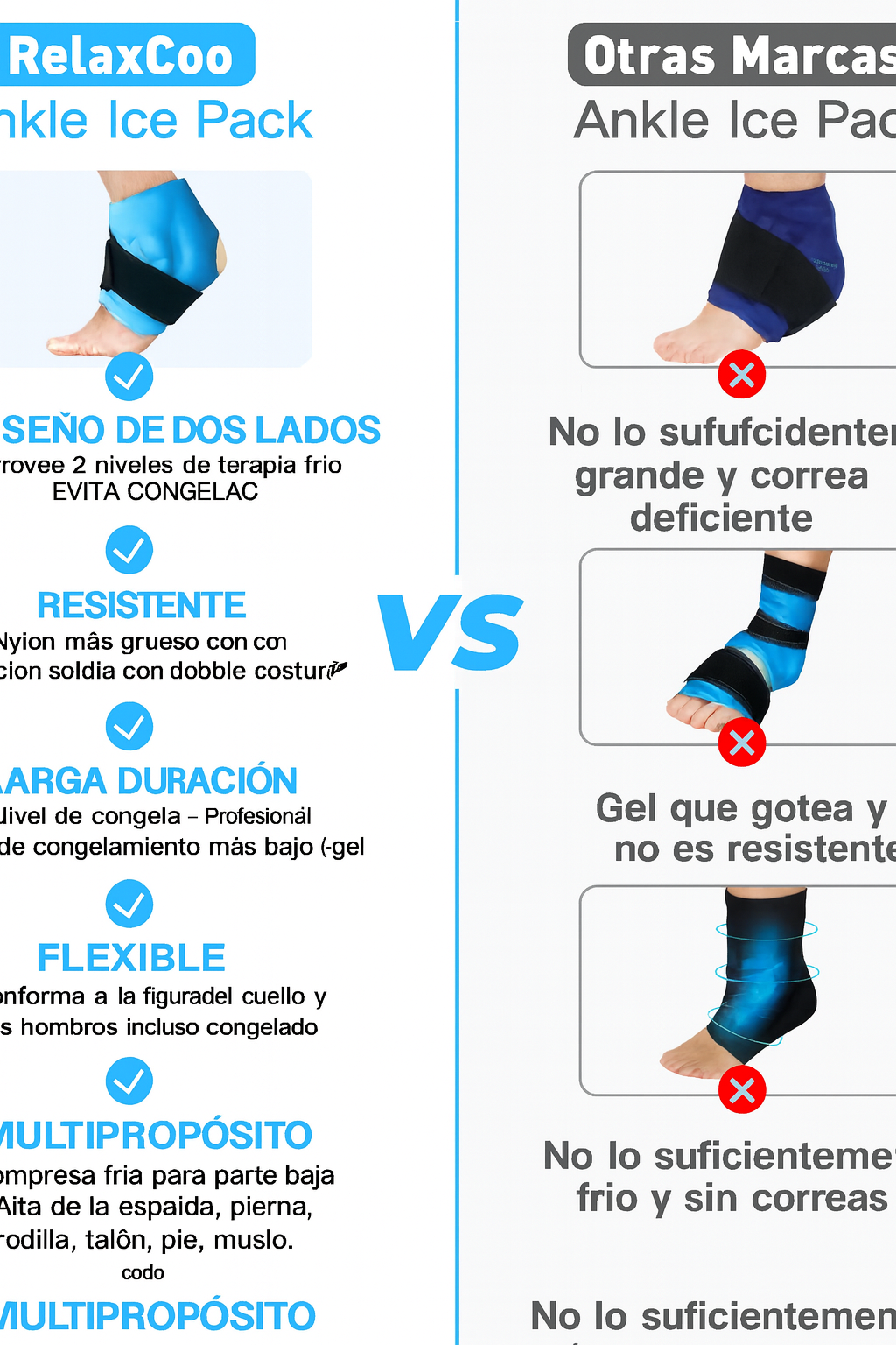 Compresa De Gel Frío Reutilizable Para Tobillo Y Rodilla