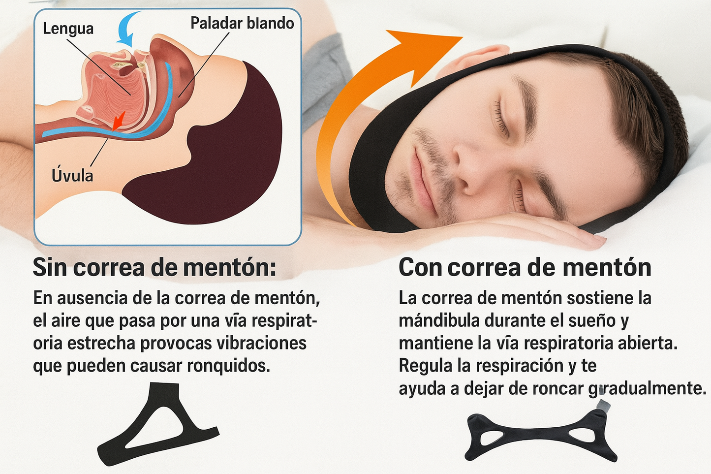 Correa Antirronquidos Ajustable Ronquidos Apnea Dormir