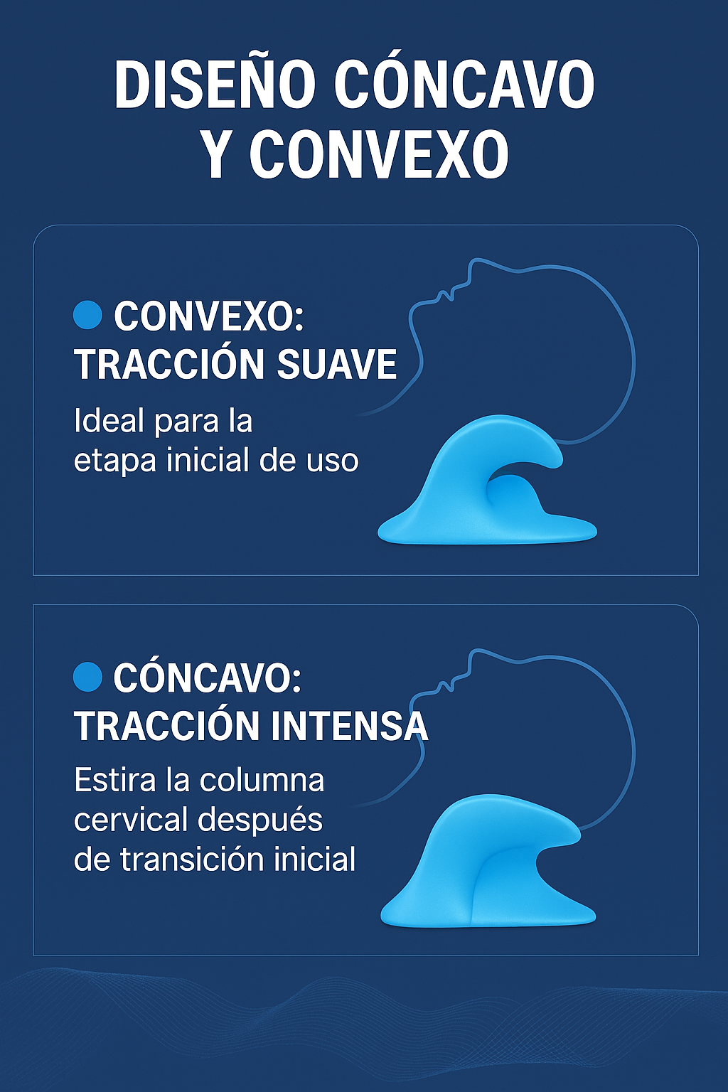 Almohada Para Cuello Hombros Tracción Cervical Alivio Dolor