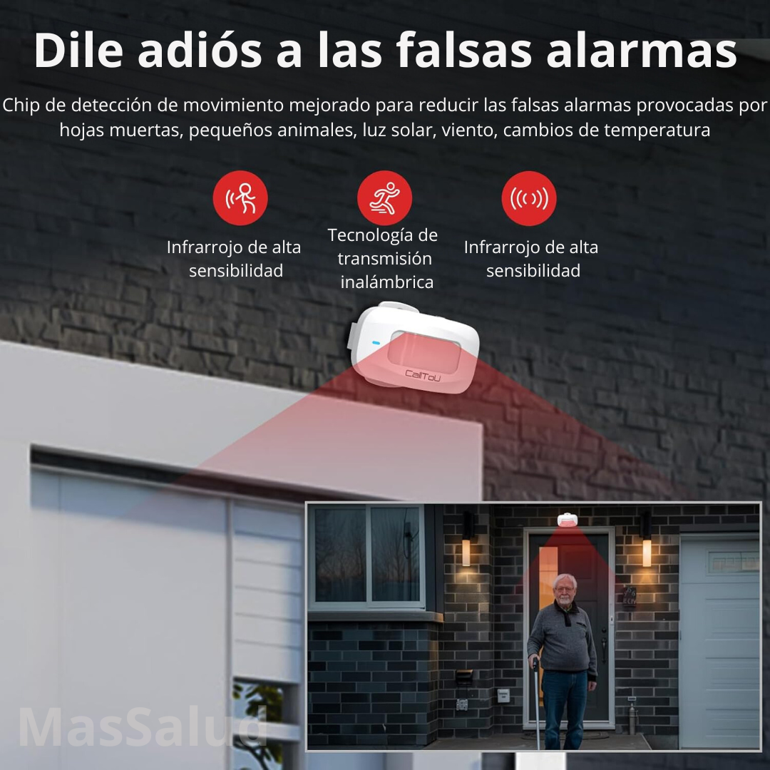 Cuidado Adulto Mayores Alarma Inalámbrica De Cama Llamador