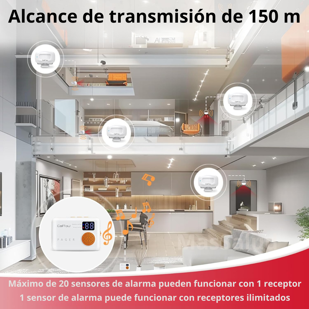 Cuidado Adulto Mayores Alarma Inalámbrica De Cama Llamador